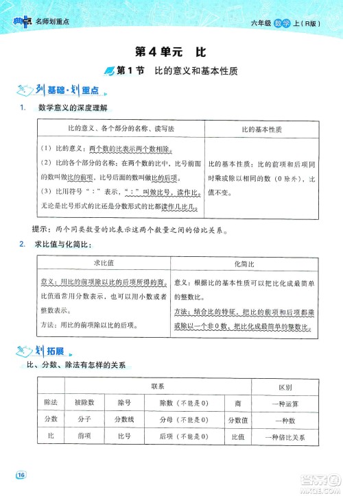 2019典中点名师划重点六年级数学上册人教版答案