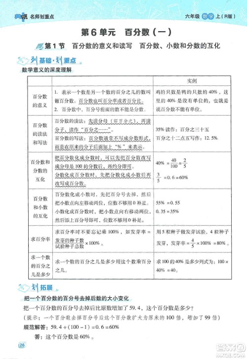 2019典中点名师划重点六年级数学上册人教版答案