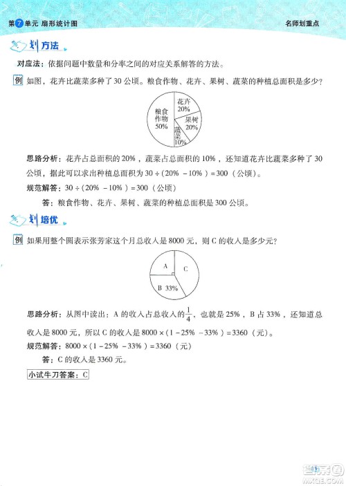 2019典中点名师划重点六年级数学上册人教版答案