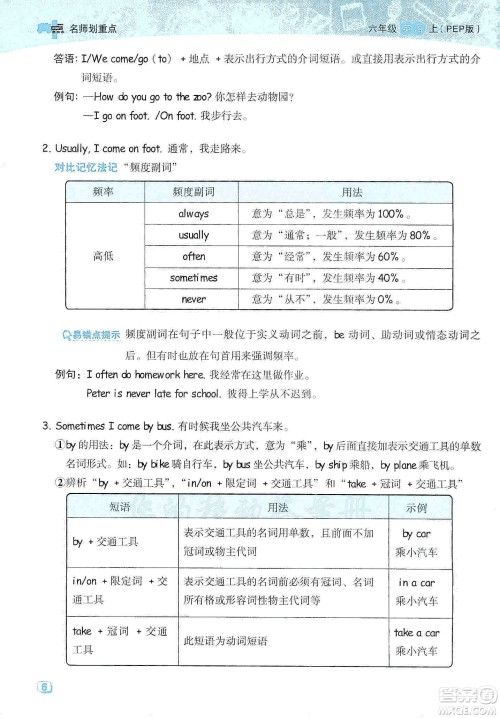2019典中点名师划重点六年级英语上册人教PEP版答案 2019典中点名师划重点六年级英语上册人教PEP版答案