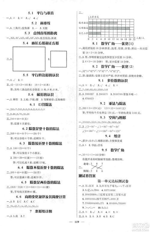 江西教育出版社2019名师测控四年级数学上册人教版答案