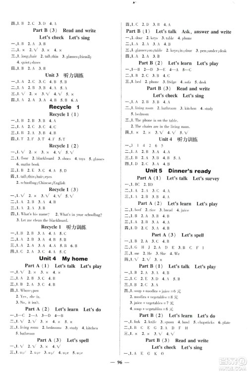 江西教育出版社2019名师测控四年级英语上册人教版答案