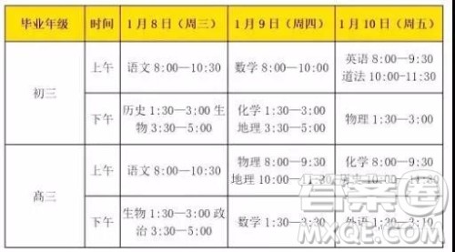 北京各区高中期末考试什么时候开始 北京各区高中期末考试时间安排