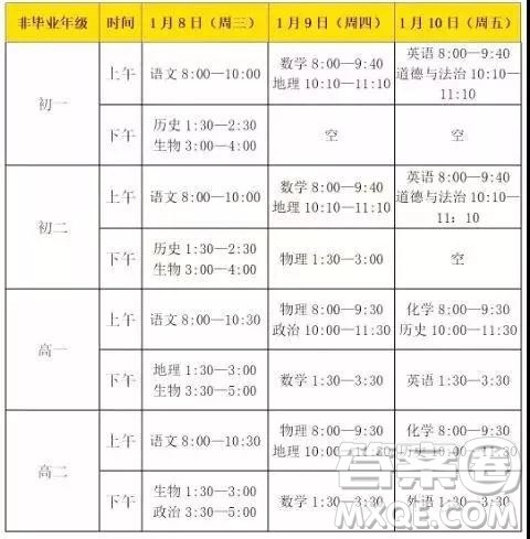 北京各区高中期末考试什么时候开始 北京各区高中期末考试时间安排 北京各区高中期末考试什么时候开始 北京各区高中期末考试时间安排
