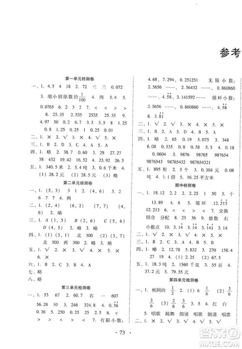 云南教育出版社2019金牌试卷秋一线名师提优试卷五年级数学上册答案