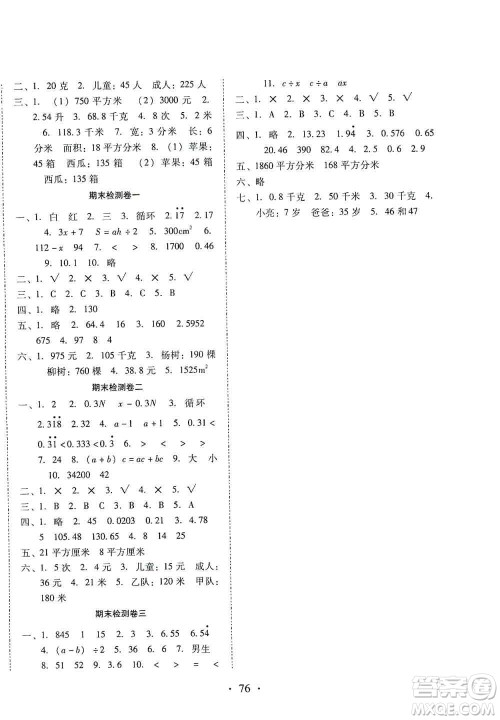 云南教育出版社2019金牌试卷秋一线名师提优试卷五年级数学上册答案