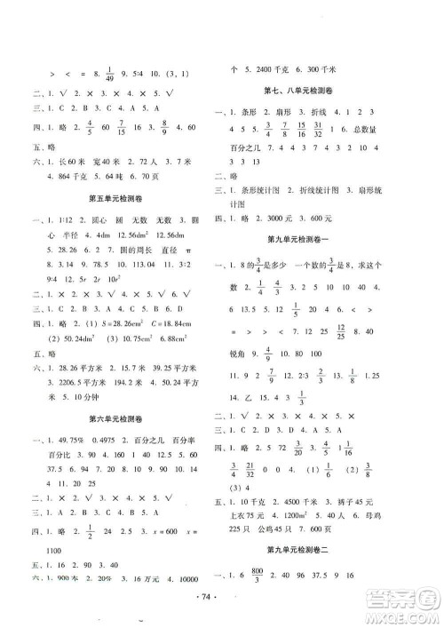 云南教育出版社2019金牌试卷秋一线名师提优试卷六年级数学上册答案