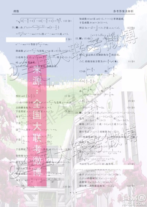 衡水金卷2020届高三期末预热联考理数参考答案