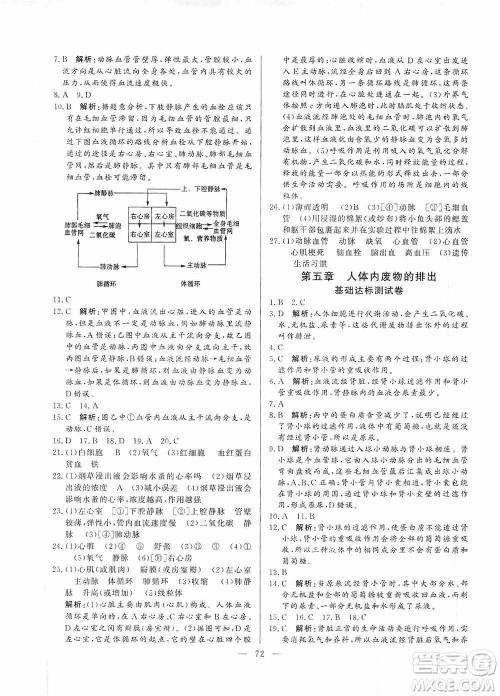 山东文艺出版社2019初中单元提优测试卷七年级生物学上册鲁科版答案