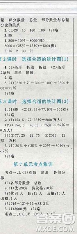 2019年小学同步考优化设计小超人作业本六年级数学上册人教版答案