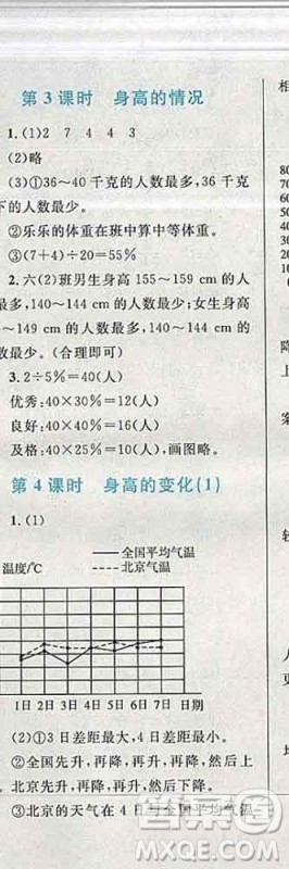 2019年小学同步考优化设计小超人作业本六年级数学上册北师版答案