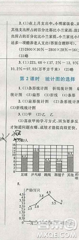 2019年小学同步考优化设计小超人作业本六年级数学上册北师版答案