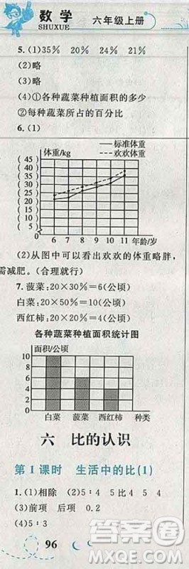 2019年小学同步考优化设计小超人作业本六年级数学上册北师版答案