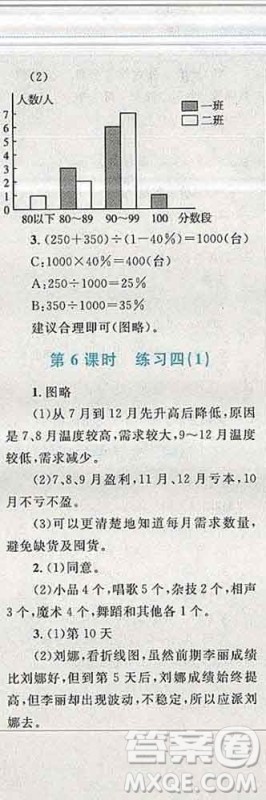 2019年小学同步考优化设计小超人作业本六年级数学上册北师版答案