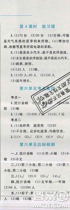 2019年小学同步考优化设计小超人作业本五年级数学上册苏教版答案