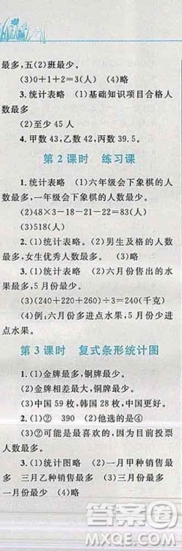 2019年小学同步考优化设计小超人作业本五年级数学上册苏教版答案