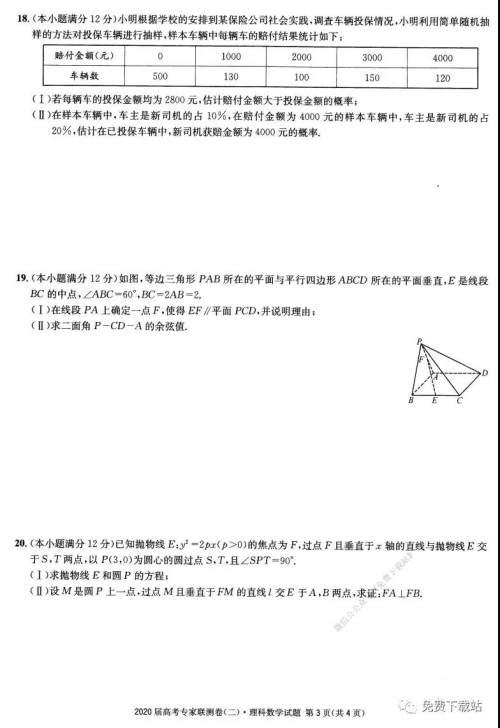 2020届高考专家联测卷二理科数学试题及答案