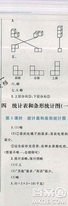 2019年小学同步考优化设计小超人作业本四年级数学上册苏教版答案