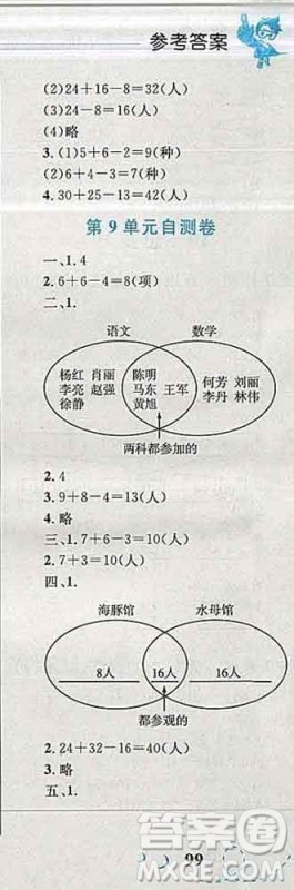 2019年小学同步考优化设计小超人作业本三年级数学上册人教版答案