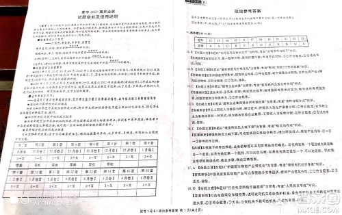 国考1号高中2020届毕业班基础知识滚动测试6政治答案 国考1号高中2020届毕业班基础知识滚动测试6政治答案