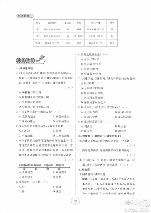 芝麻开花2019领航新课标练习册七年级历史上册人教版答案