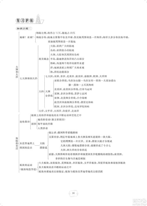 芝麻开花2019领航新课标练习册七年级地理上册人教版答案