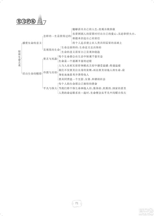 芝麻开花2019领航新课标练习册七年级道德与法治上册人教版答案