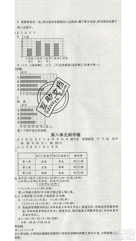 西安出版社2019年三甲文化创新考王四年级数学上册人教版答案