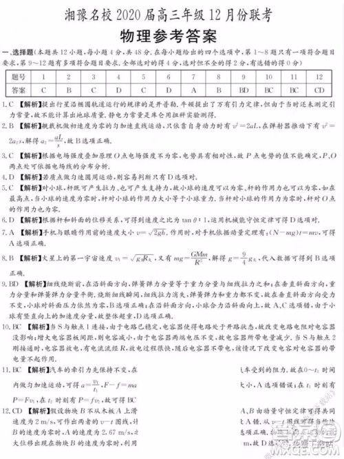 湘豫名校2020届高三年级12月联考物理答案 湘豫名校2020届高三年级12月联考物理答案