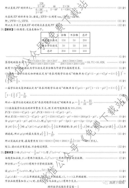 湘豫名校2020届高三年级12月联考理科数学答案