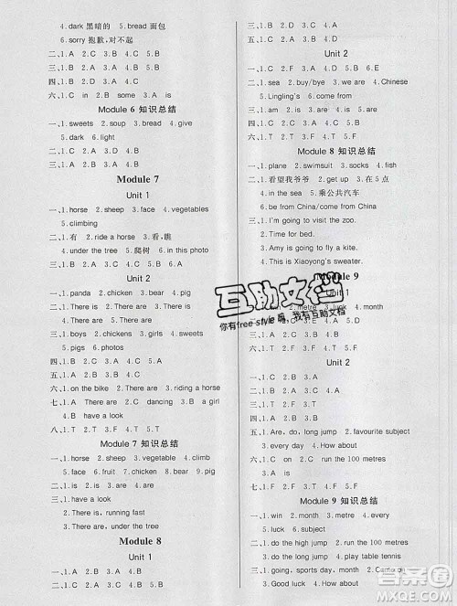 2019秋新版宝贝计划黄冈冠军课课练四年级英语上册外研版答案 2019秋新版宝贝计划黄冈冠军课课练四年级英语上册外研版答案