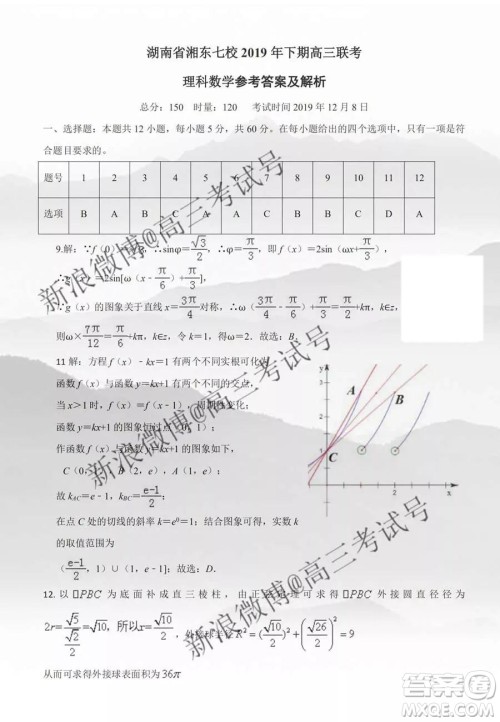湖南省湘东七校2020届高三12月联考理科数学答案