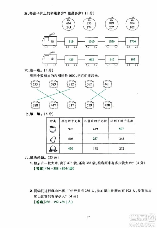 2019年学海乐园数学三年级上册RJ人教版教师用书参考答案