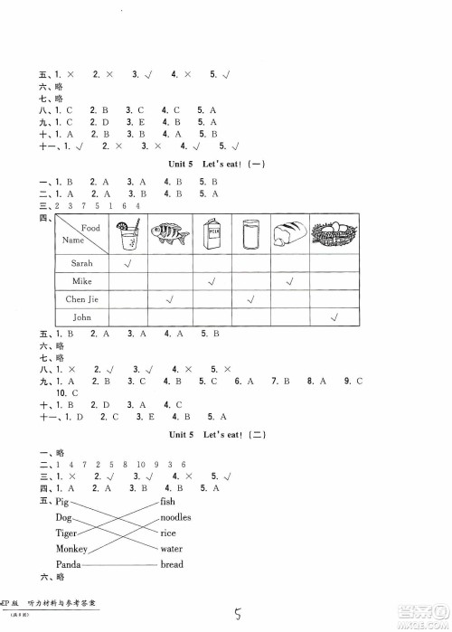 浙江工商大学出版社2019一卷一练单元同步测试卷三年级英语上册人教PEP版答案