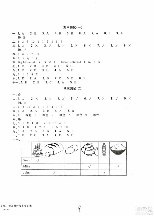 浙江工商大学出版社2019一卷一练单元同步测试卷三年级英语上册人教PEP版答案