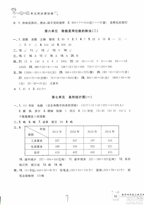 浙江工商大学出版社2019一卷一练单元同步测试卷四年级上册数学人教版答案