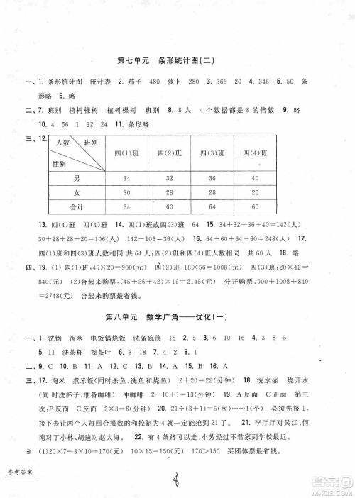 浙江工商大学出版社2019一卷一练单元同步测试卷四年级上册数学人教版答案