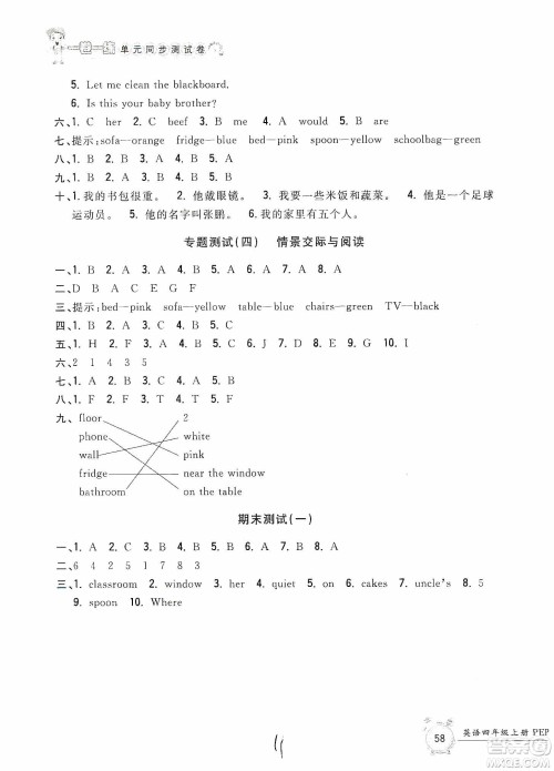 浙江工商大学出版社2019一卷一练单元同步测试卷四年级英语上册人教PEP版答案