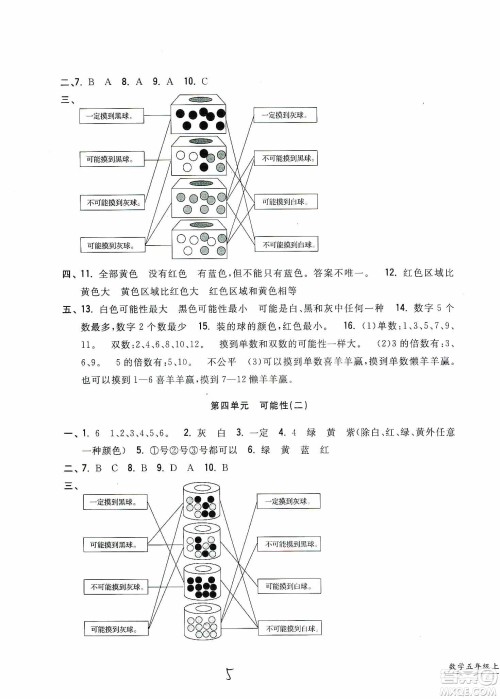 浙江工商大学出版社2019一卷一练单元同步测试卷五年级数学上册人教版答案