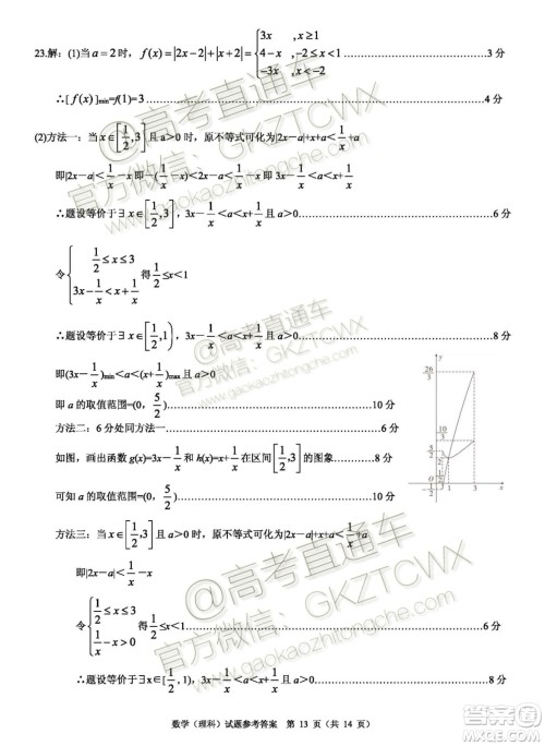 湖北2020届高三八校第一次联考理科数学试题答案 湖北2020届高三八校第一次联考理科数学试题答案