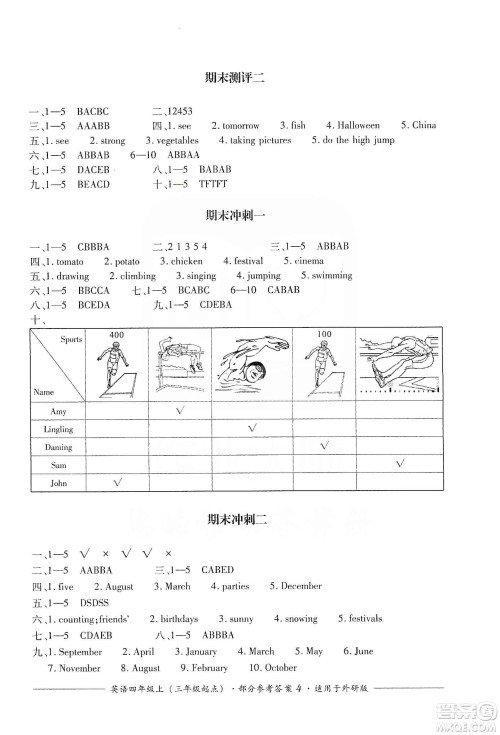 四川教育出版社2019课程标准小学单元测评四年级英语上册外研版答案