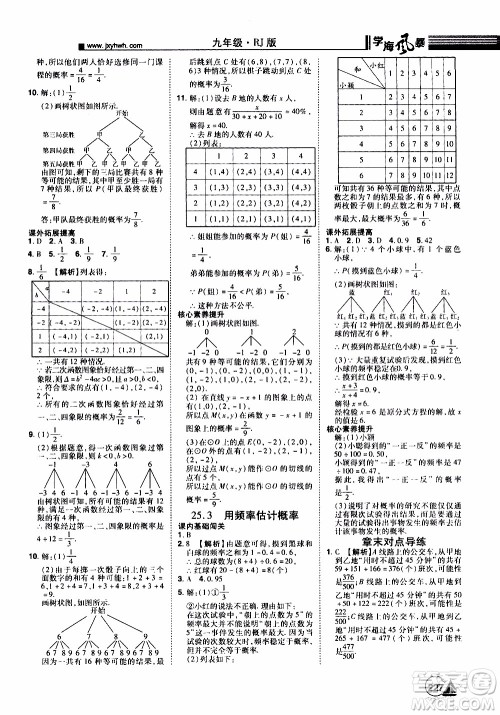 宇恒文化2019年学海风暴初中同步系列数学九年级上册RJ人教版参考答案