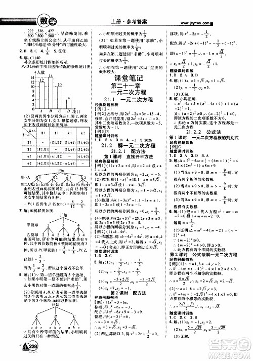 宇恒文化2019年学海风暴初中同步系列数学九年级上册RJ人教版参考答案