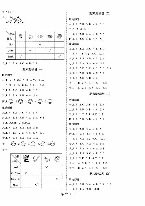 2019年魔力一卷英语三年级上册RJ版人教版参考答案 2019年魔力一卷英语三年级上册RJ版人教版参考答案