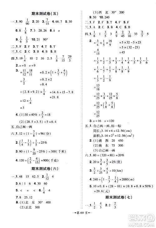 2019年魔力一卷数学六年级上册RJ版人教版参考答案 2019年魔力一卷数学六年级上册RJ版人教版参考答案