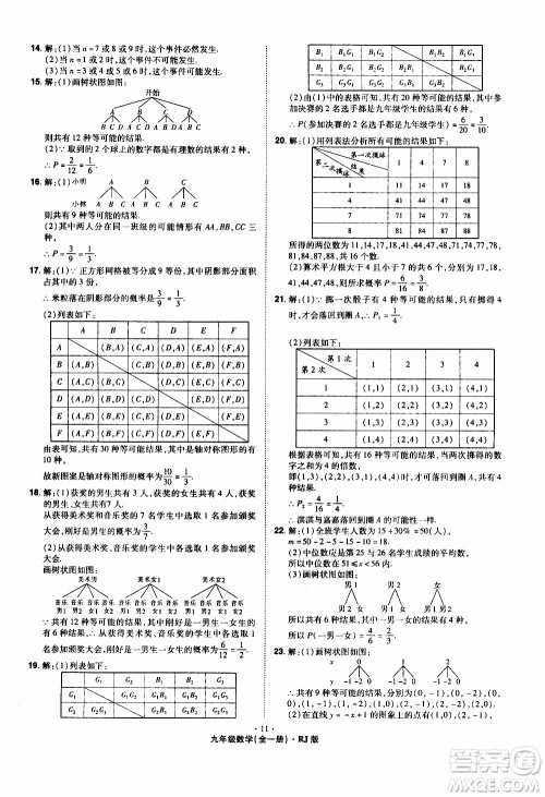2019年魔力一卷数学九年级全一册RJ版人教版参考答案