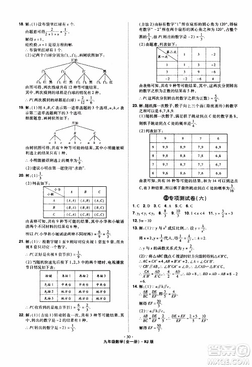 2019年魔力一卷数学九年级全一册RJ版人教版参考答案