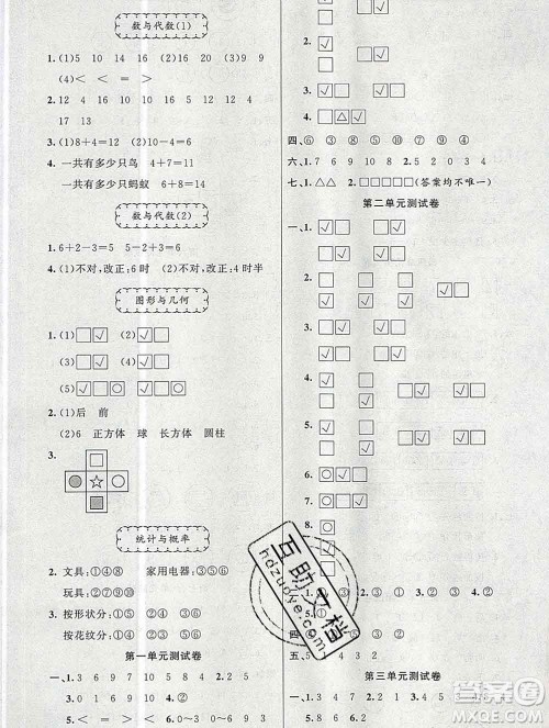 新疆青少年出版社2019秋黄冈金牌之路练闯考一年级数学上册北师版答案 新疆青少年出版社2019秋黄冈金牌之路练闯考一年级数学上册北师版答案