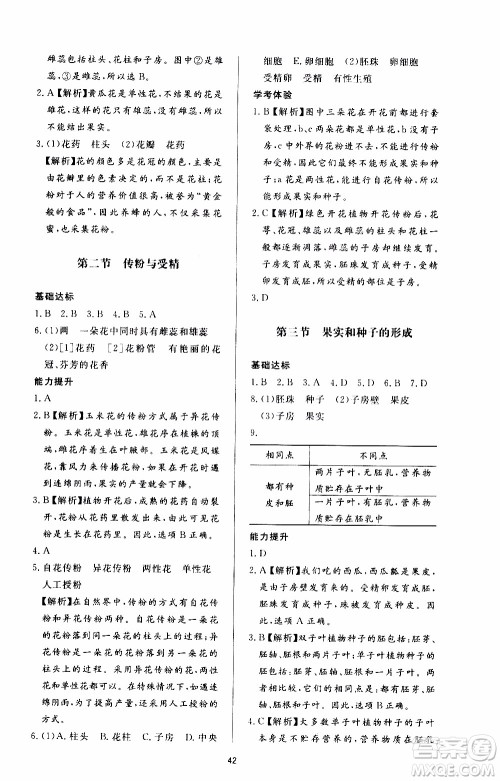 济南出版社2019年新课程学习与检测生物学八年级上册参考答案