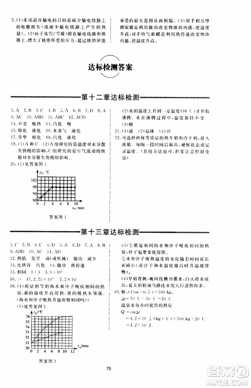 济南出版社2019年新课程学习与检测物理九年级上册参考答案